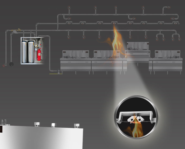 厨房设备灭火装置双瓶组